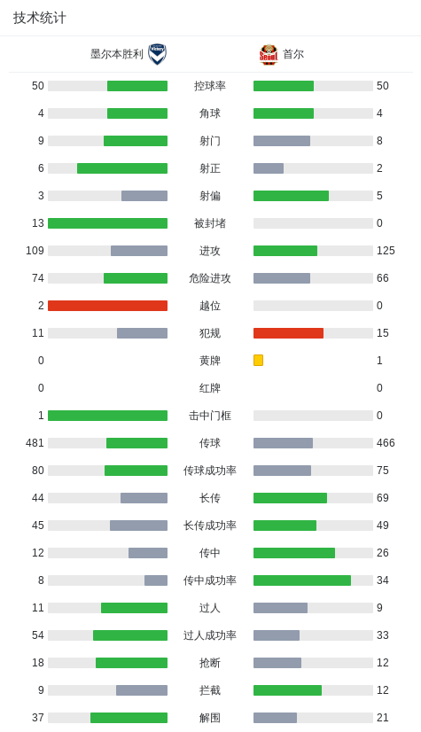 36365线路检测中心介绍图片