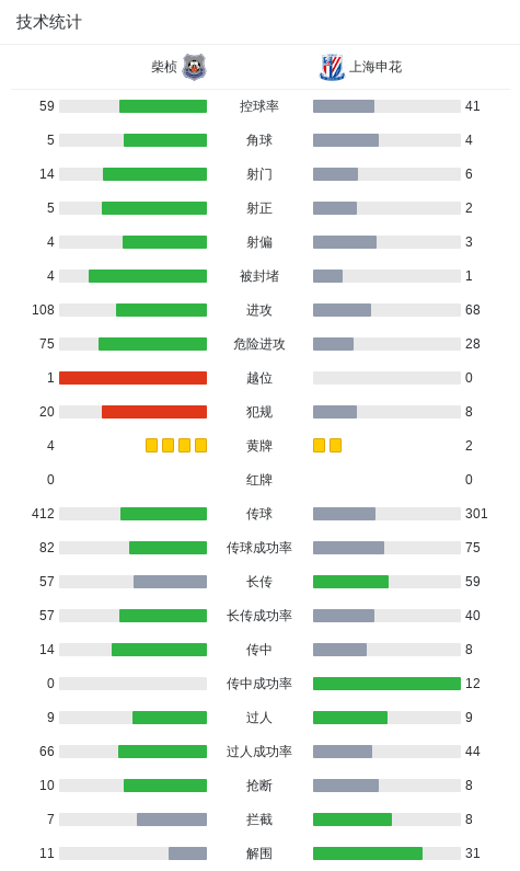36365最新线路检测展示图片
