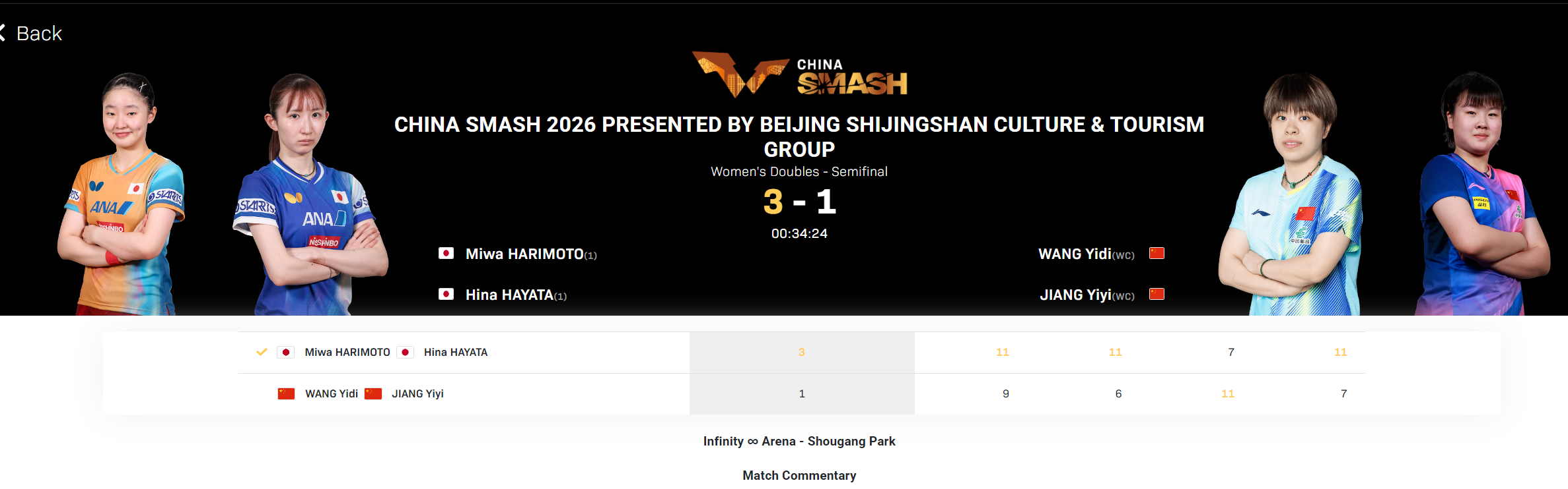 36365线路检测中心图片展示
