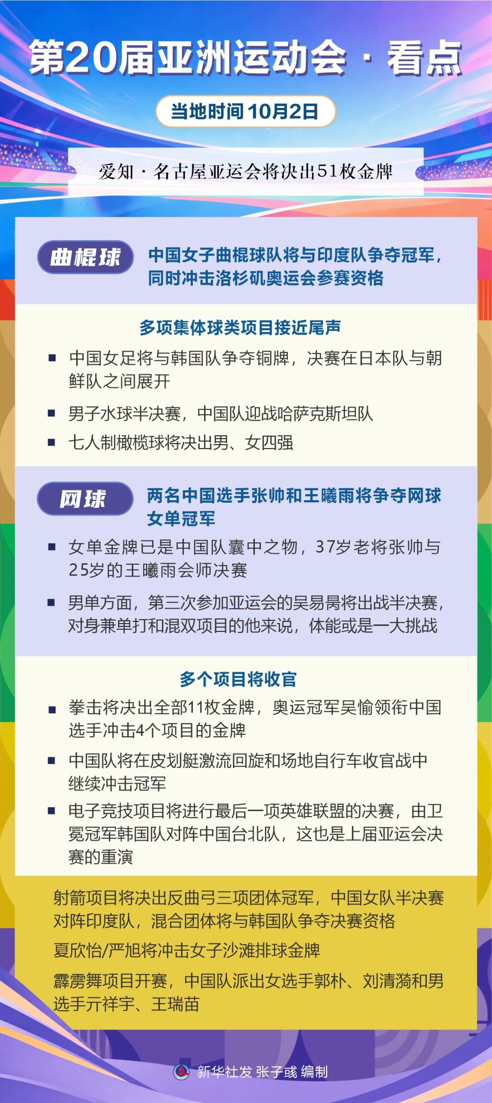 87365最快检测中心图片展示