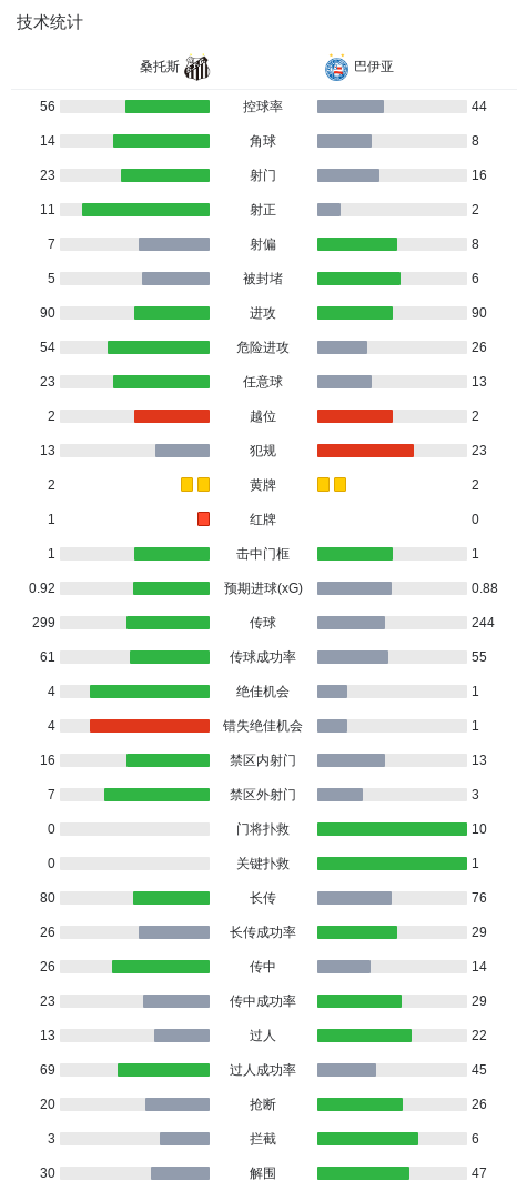 了解36365最新线路检测