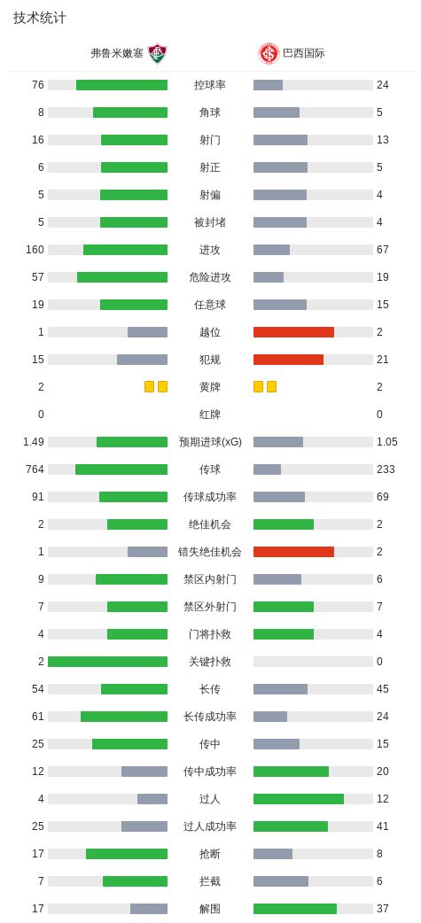 36365线路检测中心介绍图片