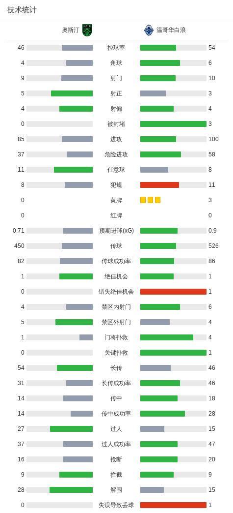 36365最新线路检测相关图片