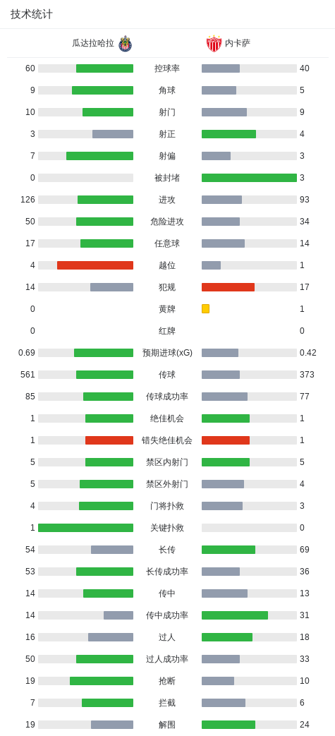 36365线路检测中心案例展示