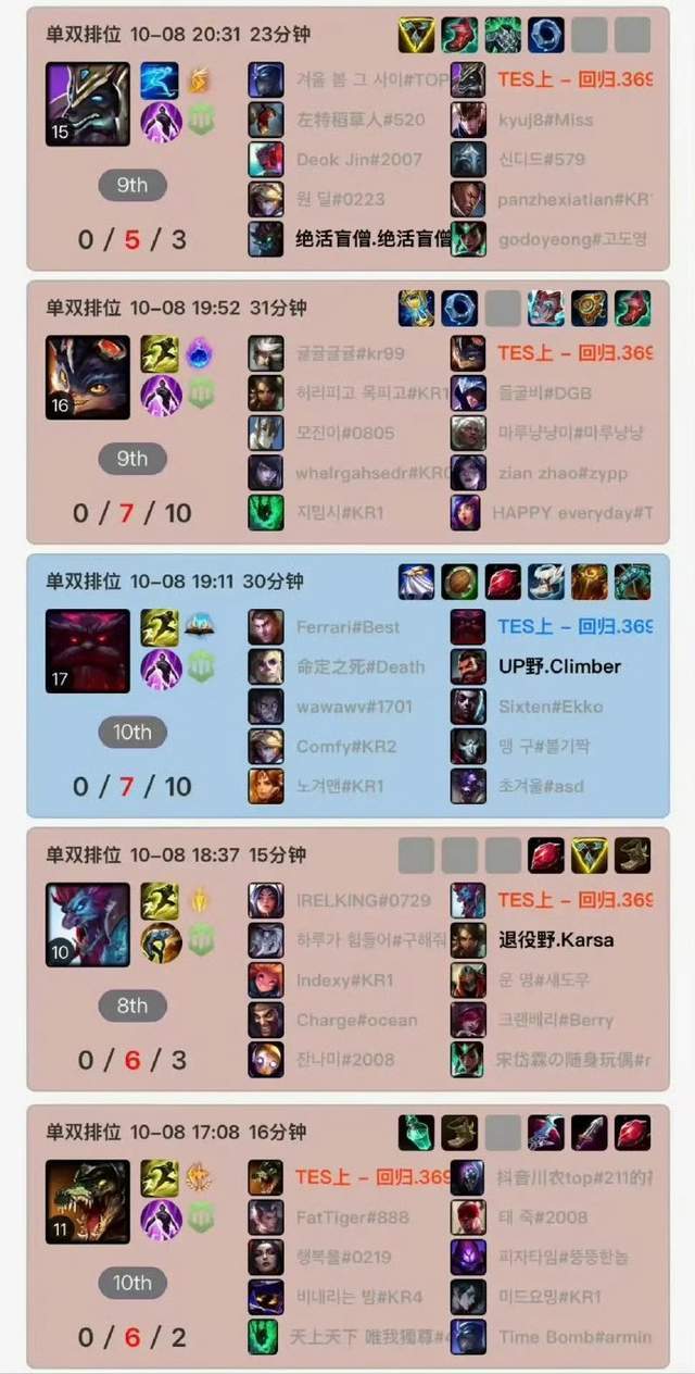 36365线路检测中心案例展示