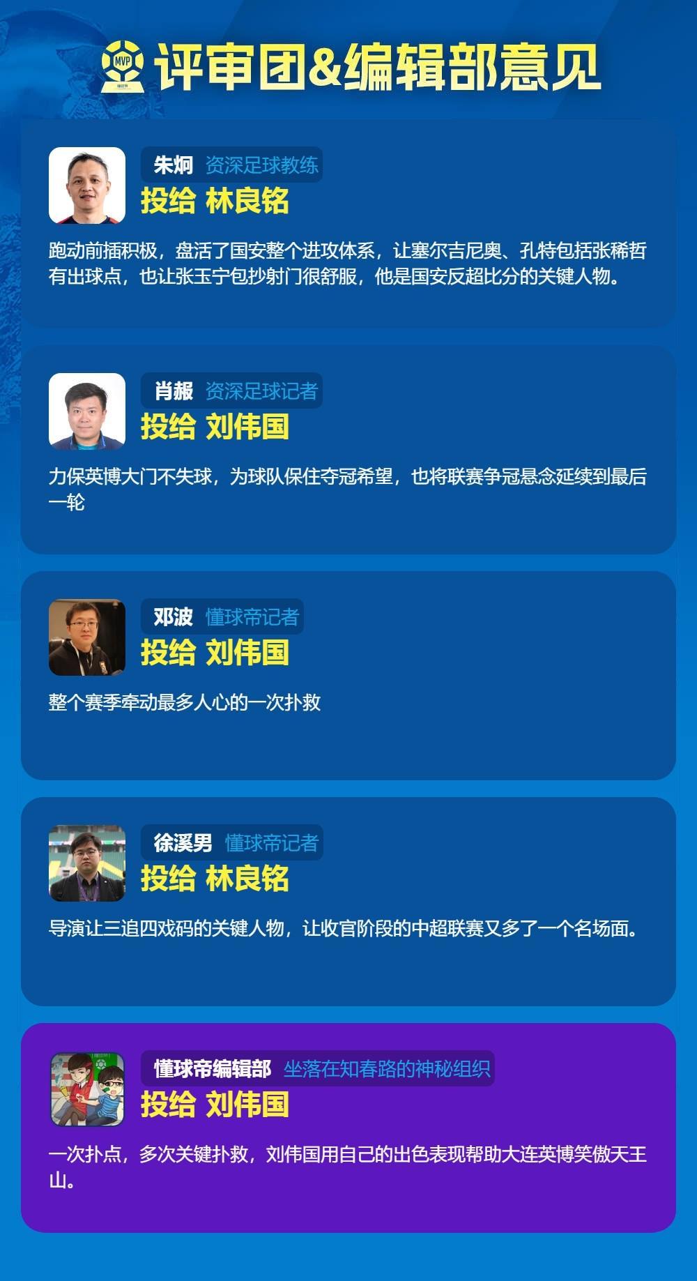 36365最新线路检测产品图片