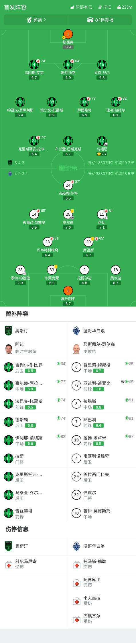 87365最快检测中心详情图
