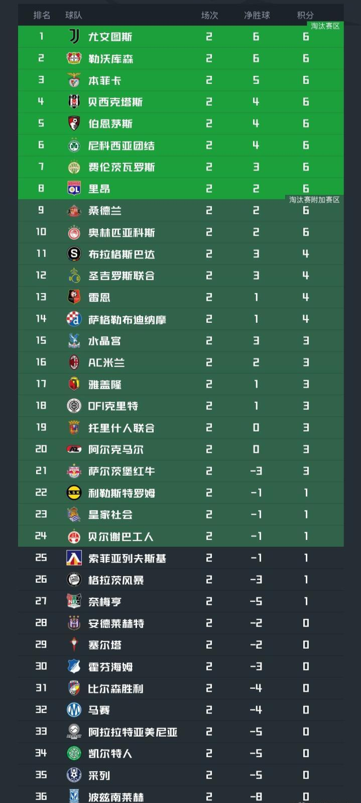 36365线路检测中心产品图片