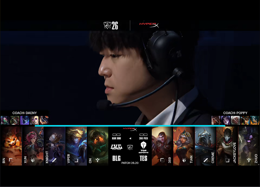 36365线路检测中心 BLG VS TES