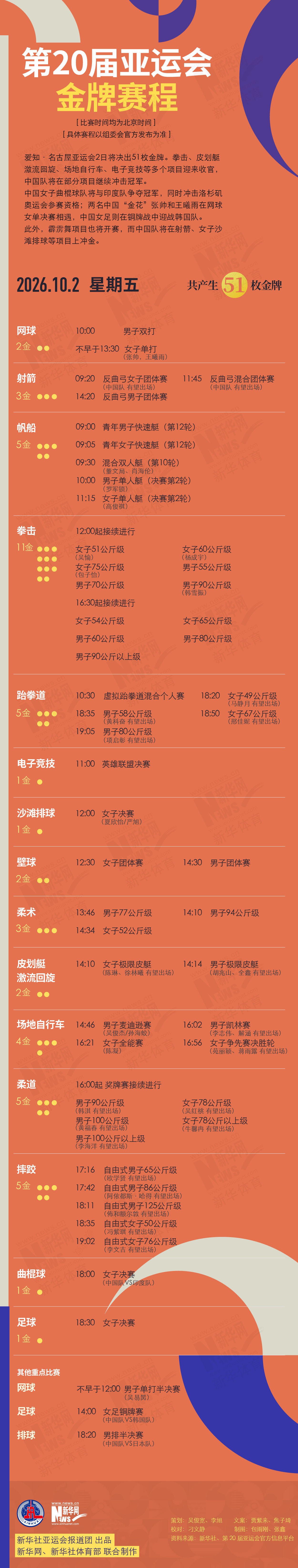 87365最快检测中心详情图