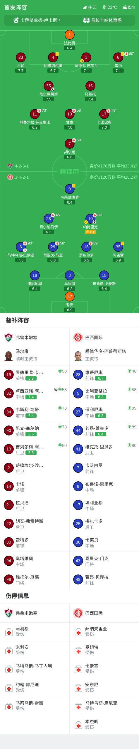 87365最快检测中心产品图片