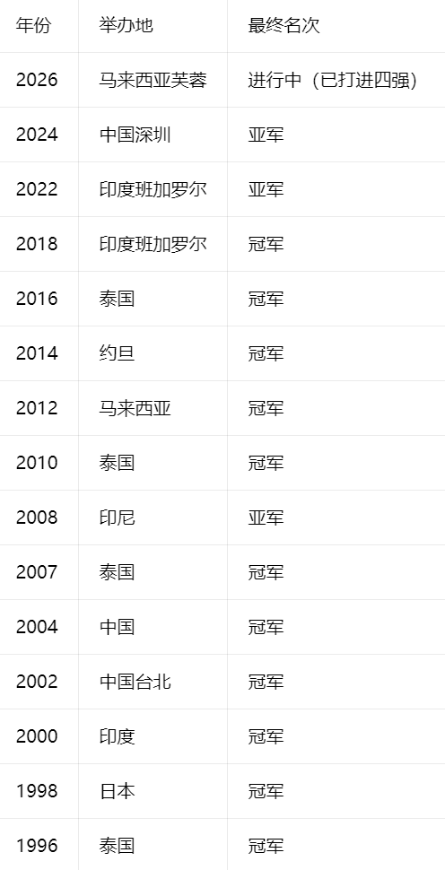 36365线路检测中心介绍图片