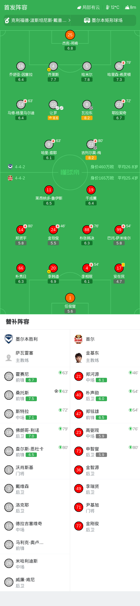 36365线路检测中心相关图片