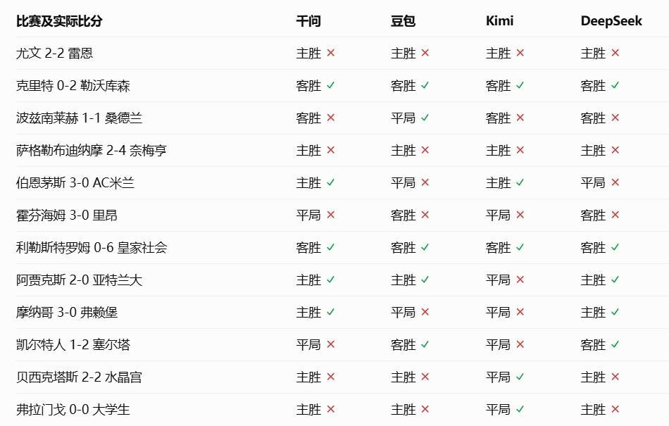 36365最新线路检测介绍图片