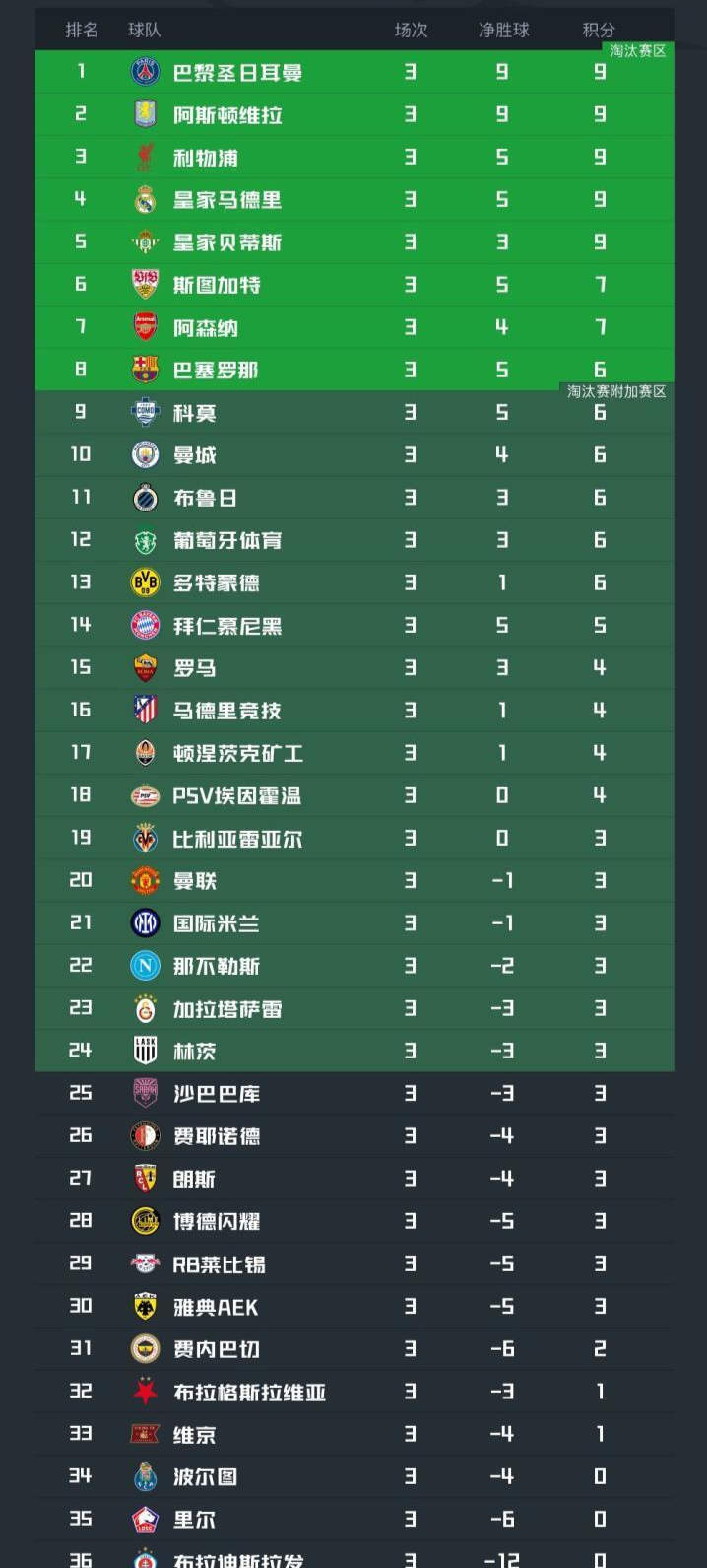 36365线路检测中心相关图片
