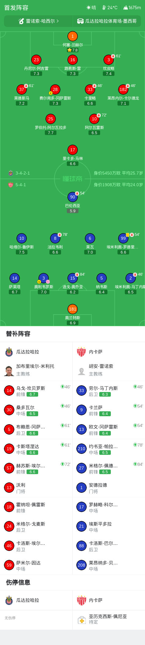了解36365线路检测中心