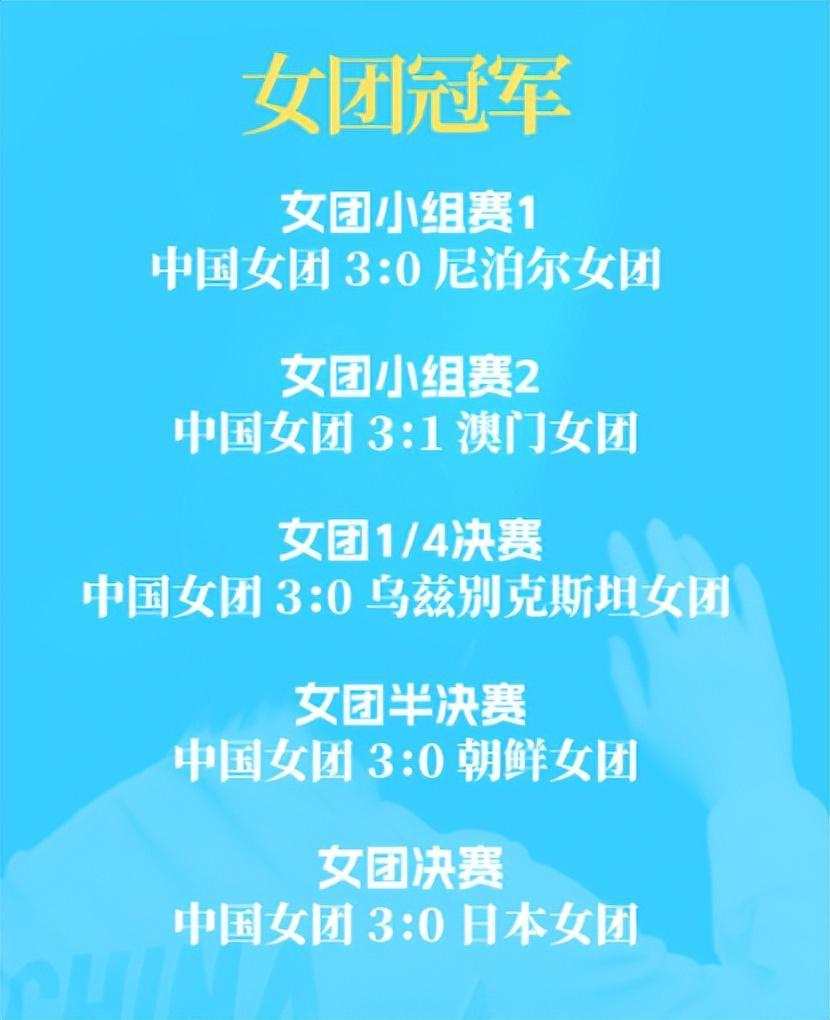 87365最快检测中心产品图片
